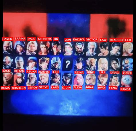 Tekken 8 Roster Leak Analysis and Discussion :。